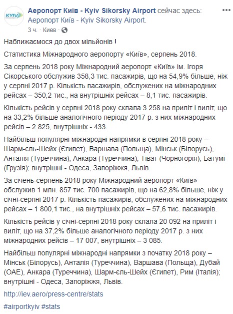 В аеропорту &quot;Київ&quot; розказали, куди пасажири найчастіше літали влітку